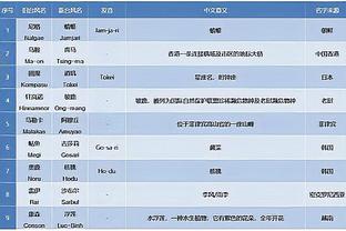 开云平台官网入口登录网站截图0